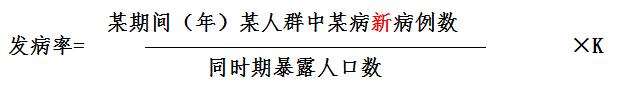 2019年乡村全科医师高频考点